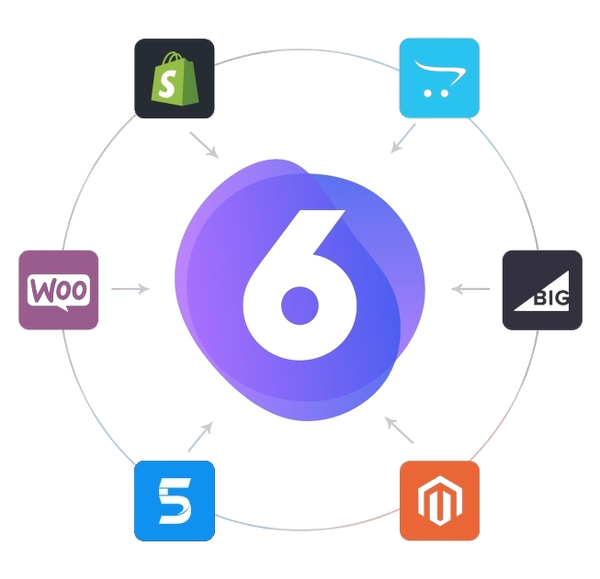 Shopware 5 to Shopware 6 migration